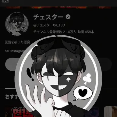 Profile image of チェスター