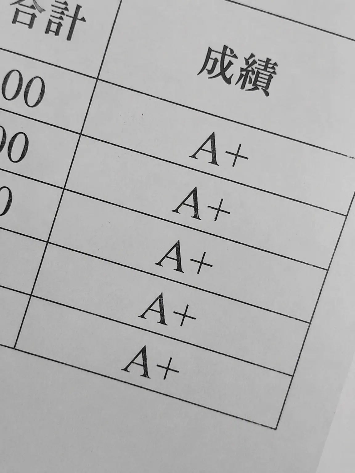 _reC0RD.의 劣等感
