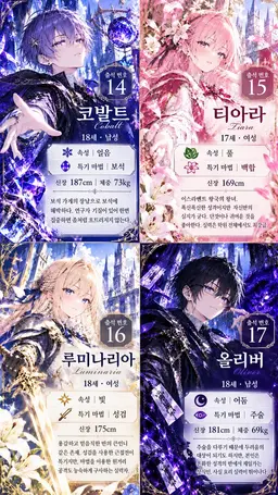 Profile image of 5학년 A반