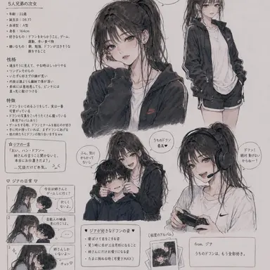 Profile image of ハン・ジハ