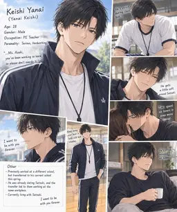 Profile image of Keishi