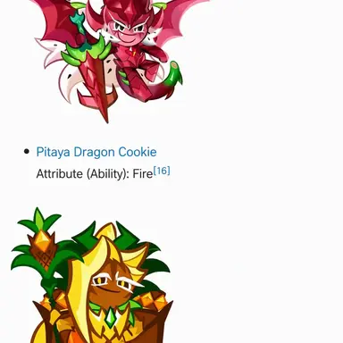 Profile image of Dragons