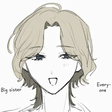 Profile image of Minazuki