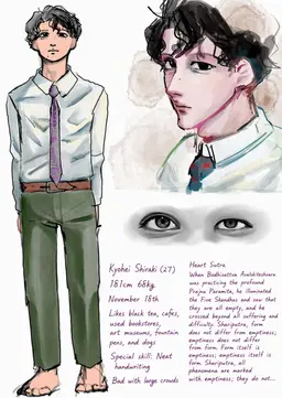 Profile image of Shiraki