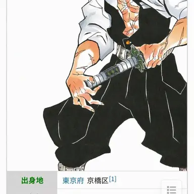 Profile image of 不死川実弥