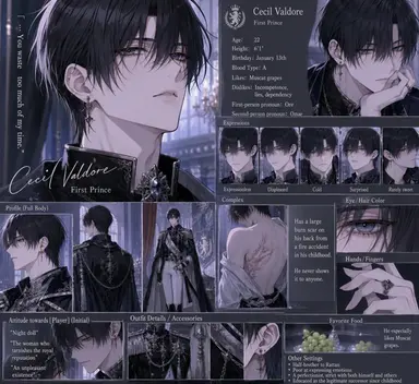 Profile image of Cecil