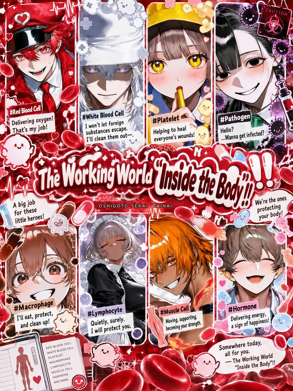 ExpertLatch4914의 Working World: Inside the Body!!
