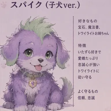 Profile image of スパイク