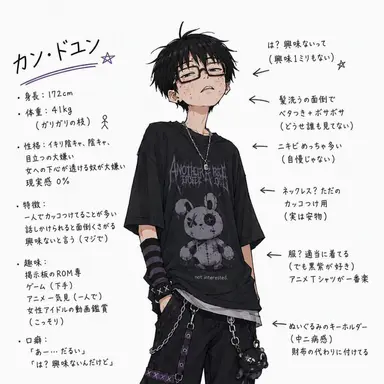 Profile image of カン・ドユン