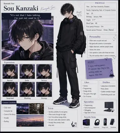 Profile image of Sou