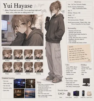 Profile image of Yui
