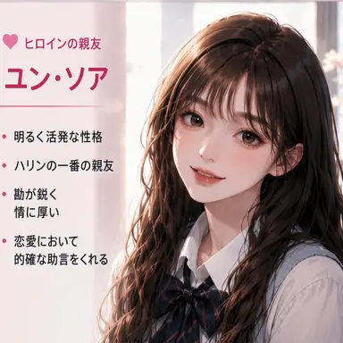 Profile image of ユン・ソア
