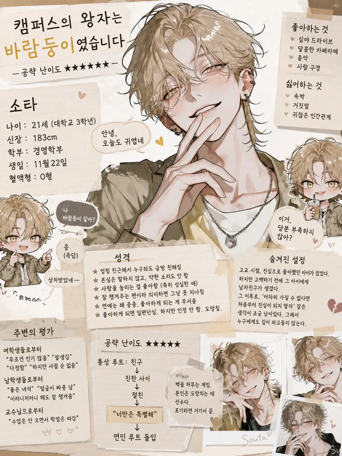 NeedySlur5291의 캠퍼스의 왕자는 바람둥이였습니다