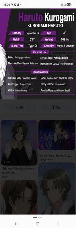 Profile image of Haruto Kurokami