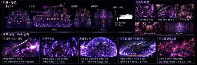 Profile image of 요이가이 타이쇼