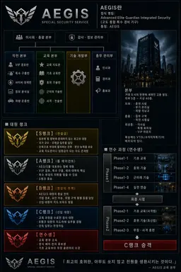 Profile image of AEGIS 교육지도관