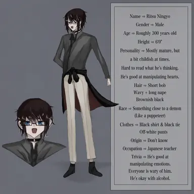 Profile image of Ritsu Hitogata