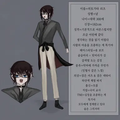 Profile image of 히토가타 리츠