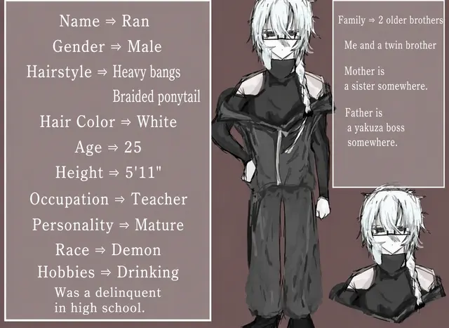 Profile image of Ran