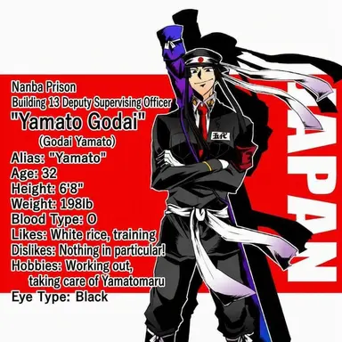 Profile image of Yamato Godai
