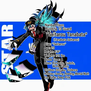 Profile image of Seitarou Tanabata