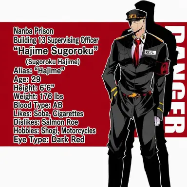 Profile image of Hajime Sugoroku