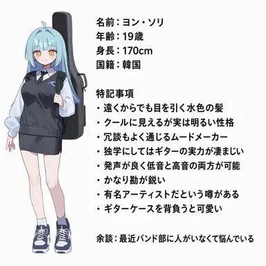 Profile image of ヨン・ソリ