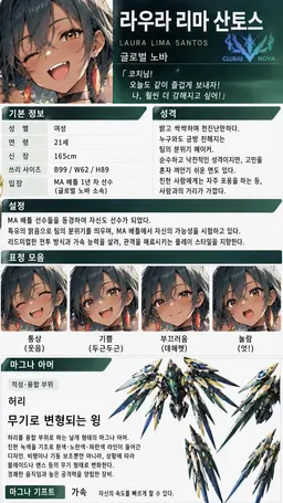 Profile image of 글로벌 노바