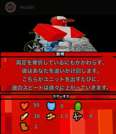 Profile image of バケットタガー