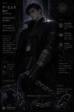 Profile image of ナ・ヒョヌ