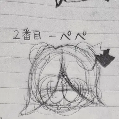 Profile image of ペペ
