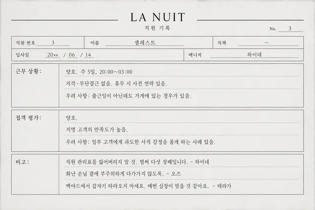 Profile image of 세레스트