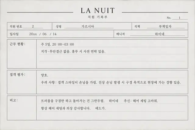 Profile image of 가르