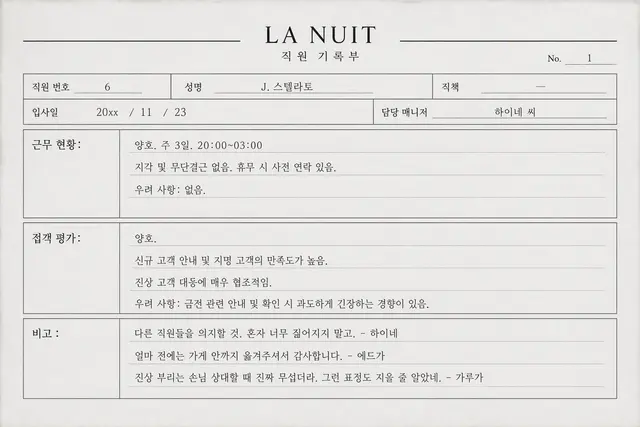 Profile image of 테라