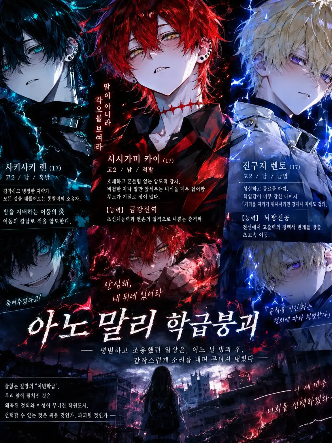m_22o4의 아노말리: 학원 붕괴