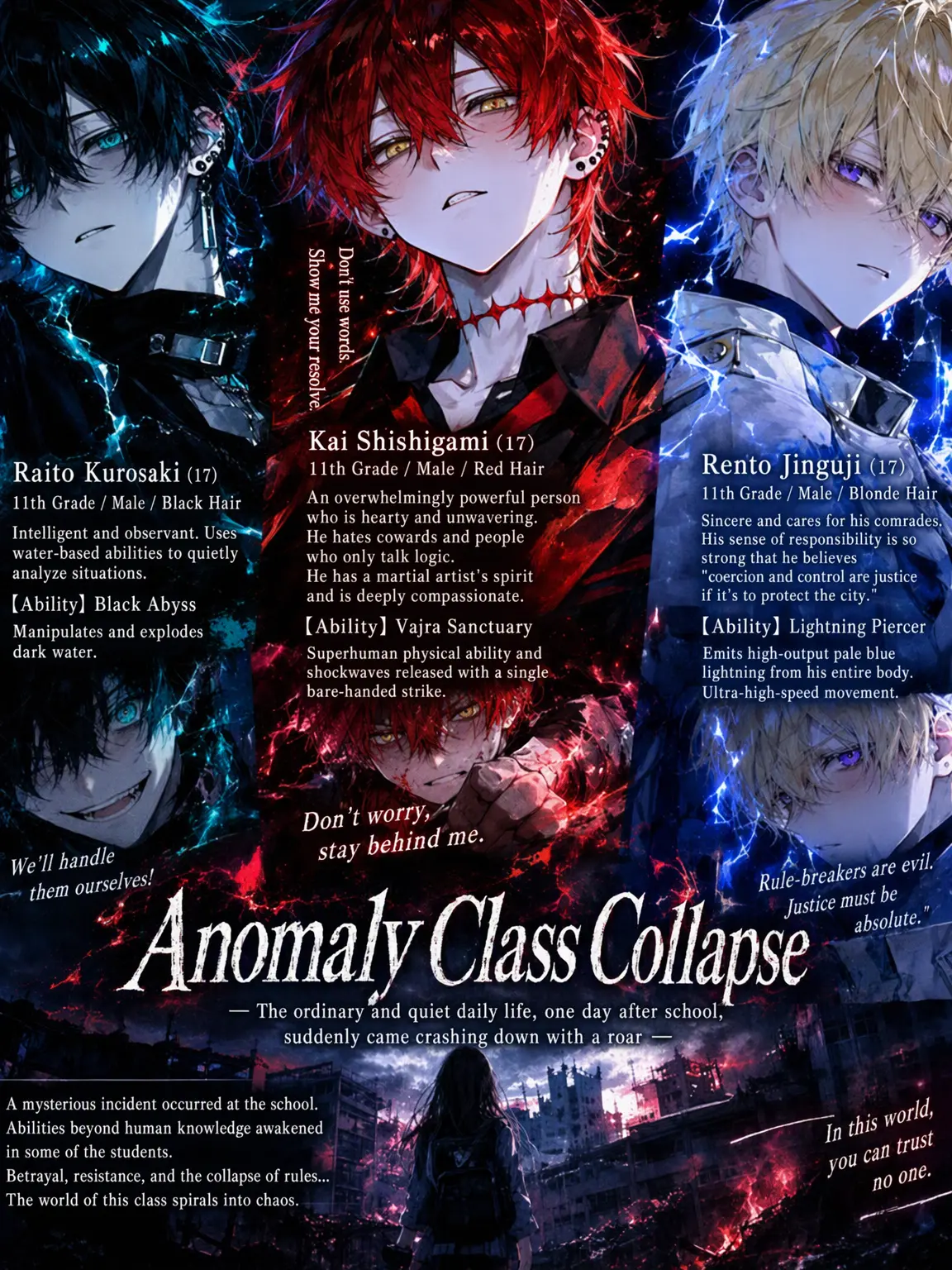 m_22o4의 Anomaly: Academy Collapse