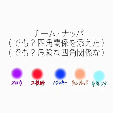 Profile image of チームナッパ