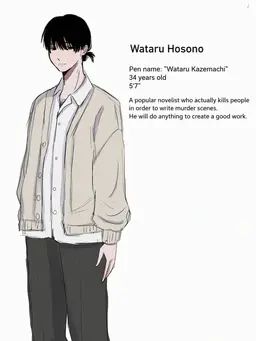Profile image of Wataru Kazamachi