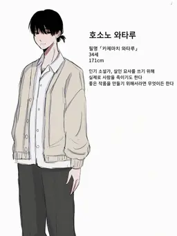 Profile image of 카제마치 와타루
