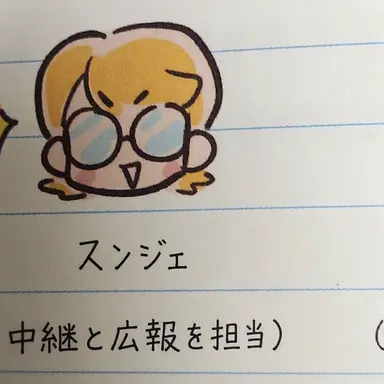 Profile image of ユ・スンジェ
