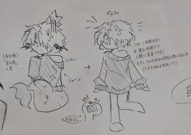 Profile image of スパルタ