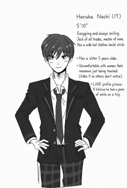 Profile image of Nachi