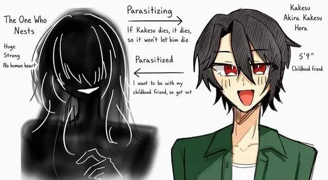 Profile image of Akira