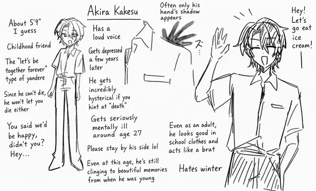 Profile image of Akira
