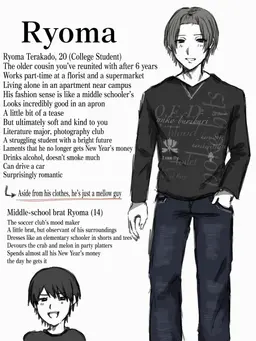 Profile image of Ryoma