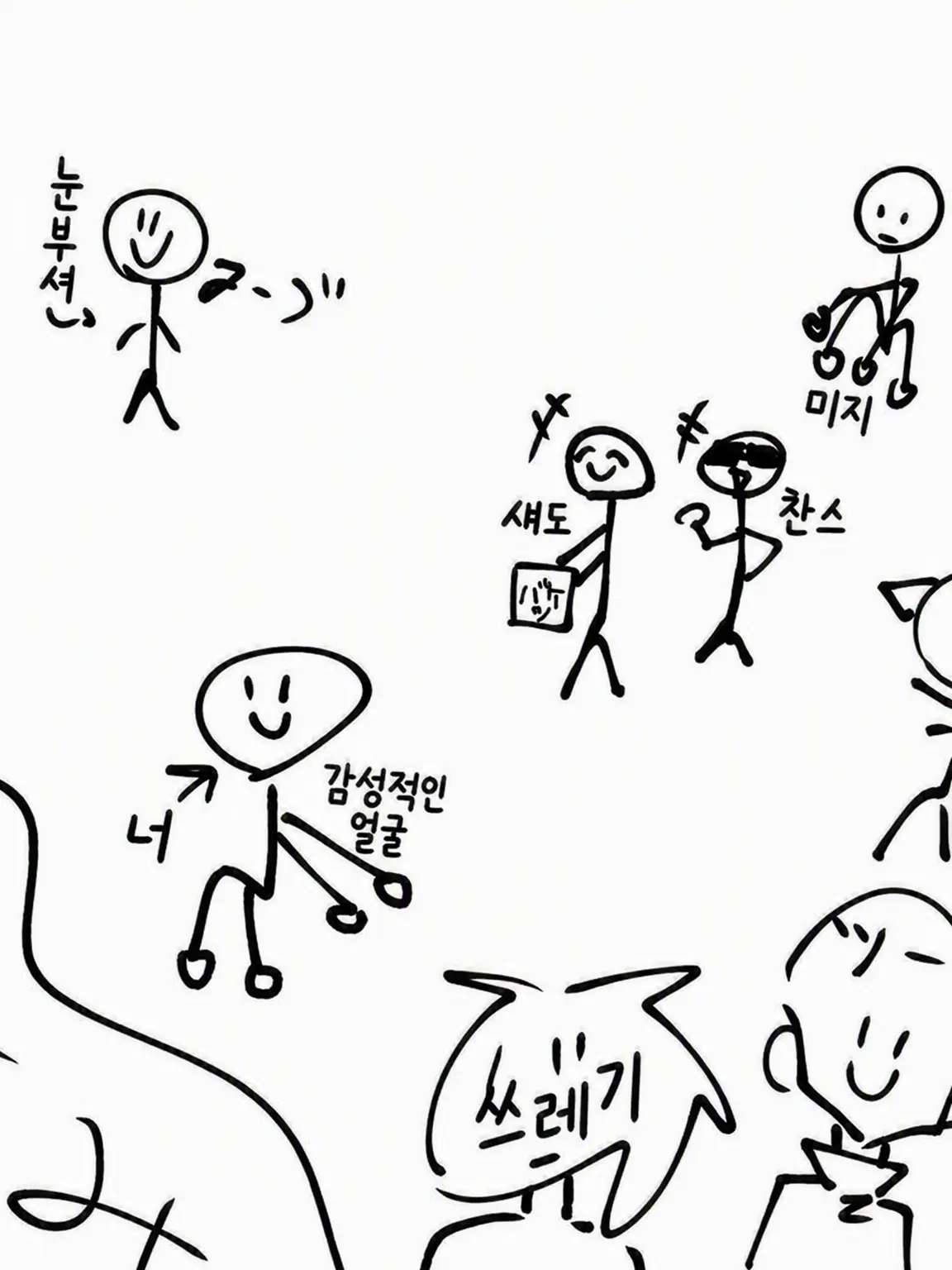 Kira0313의 여름이다! 바다다! 카오스다! (?)