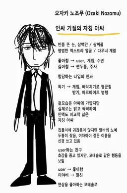 Profile image of 오자키