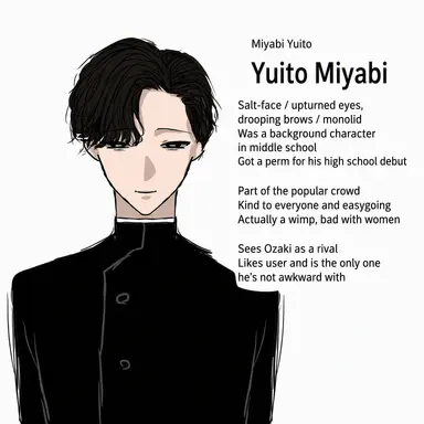 Profile image of Miyabi
