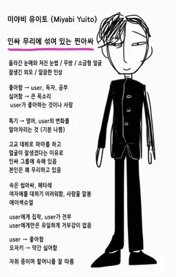 Profile image of 미야비