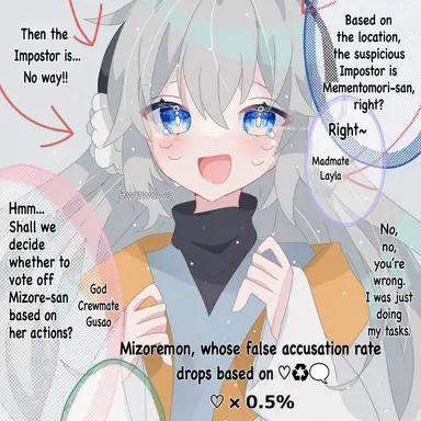 Profile image of Mizore